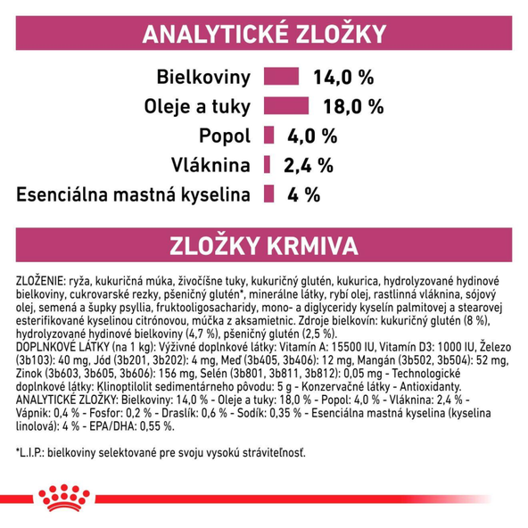 Royal Canin Renal Small Dog granule pro malé psy na podporu funkce ledvin 1,5 kg