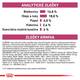 Royal Canin Renal Small Dog granule pro malé psy na podporu funkce ledvin 1,5 kg