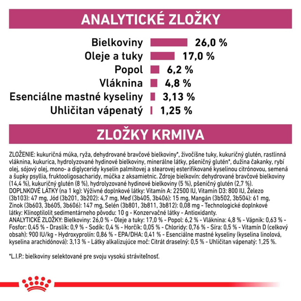 Royal Canin Renal Special granule pro kočky na podporu funkce ledvin 2 kg