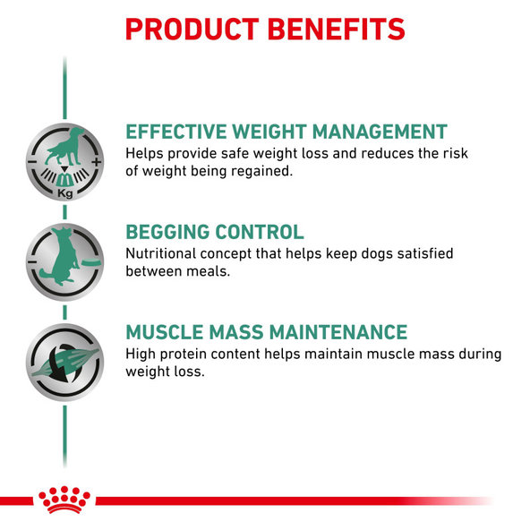 Royal Canin Satiety Weight Management Dog Wet konzerva pro psy na redukci hmotnosti 410 g