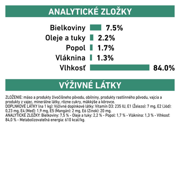 Royal Canin Satiety Weight Management kapsičky pro dospělé kočky na redukci hmotnosti 12×85 g