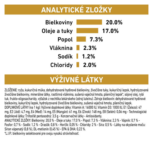 Royal Canin Urinary S/O Small Dog granule pro malé psy na rozpouštění struvitových kamenů 1,5 kg