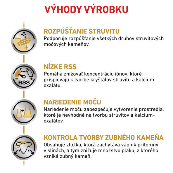 Royal Canin Urinary S/O Small Dog granule pro malé psy na rozpouštění struvitových kamenů 8 kg