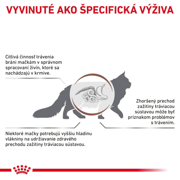 Royal Canin Gastrointestinal Fibre Response kapsičky pro dospělé kočky s vyšším obsahem vlákniny 12×85 g