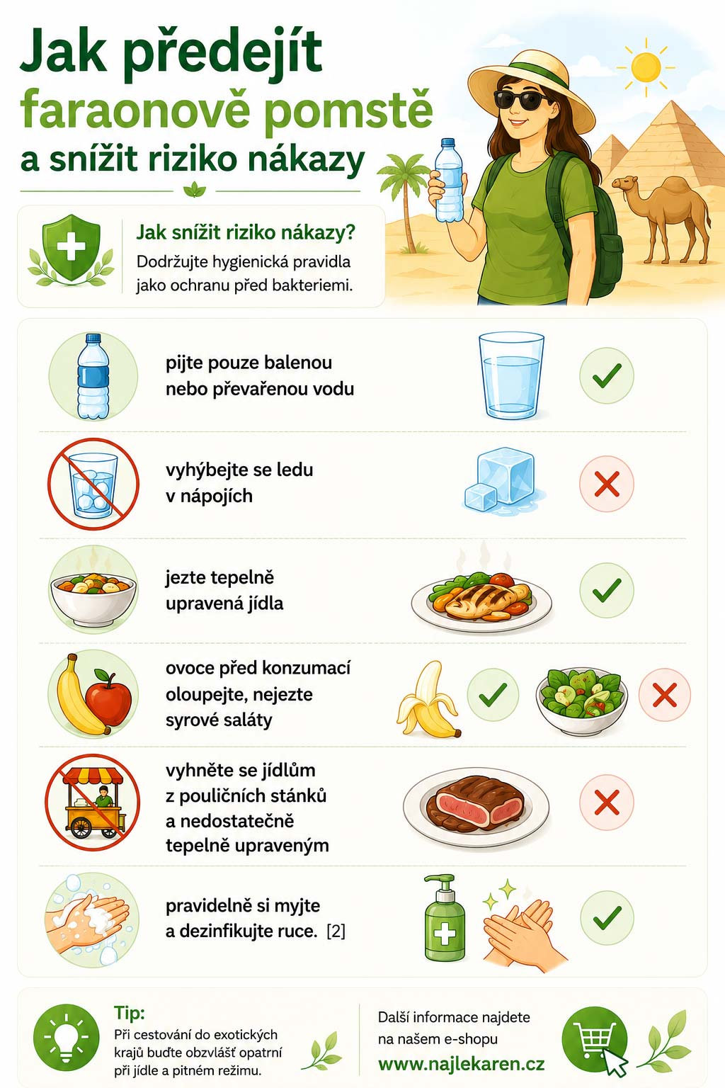  Jak předejít faraonově pomstě infografika