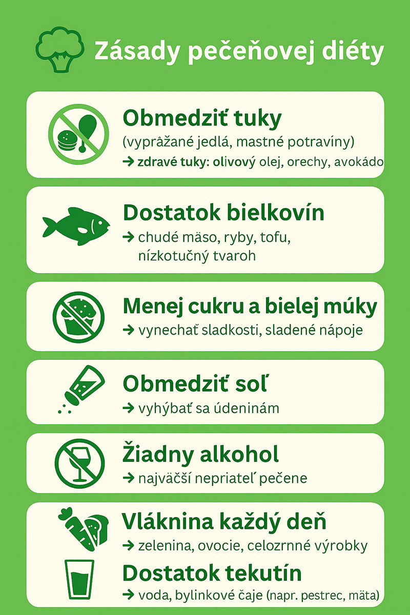  Pečeňová diéta - zásady pečeňovej diéty, aké potraviny vynechať a aké jesť