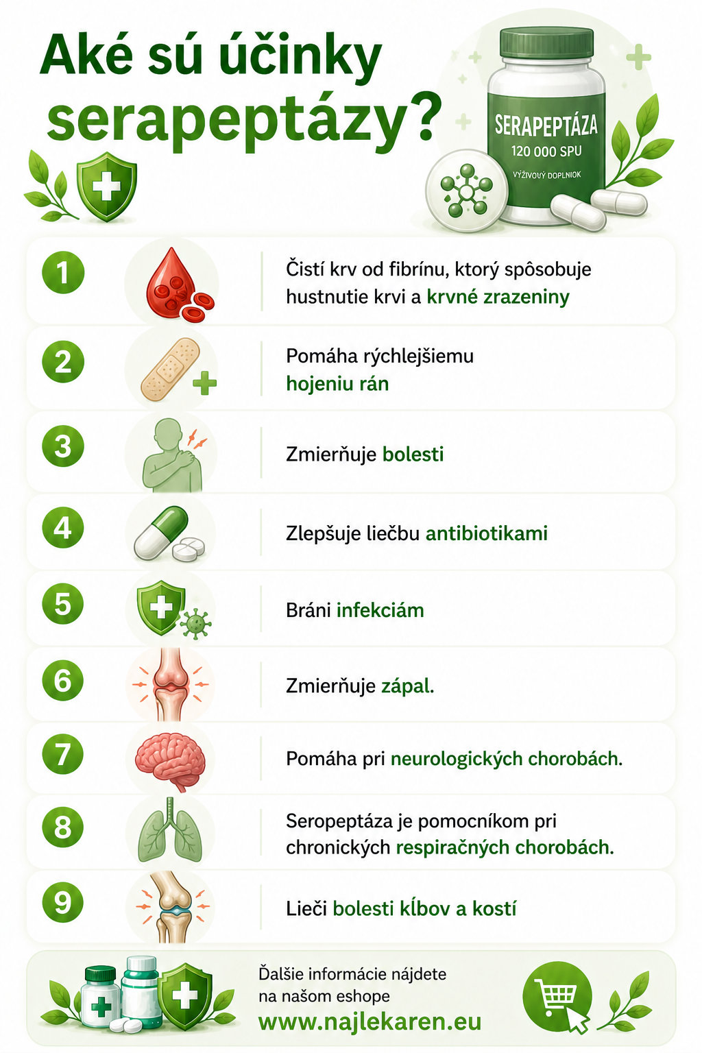  Aké sú účinky serapeptázy