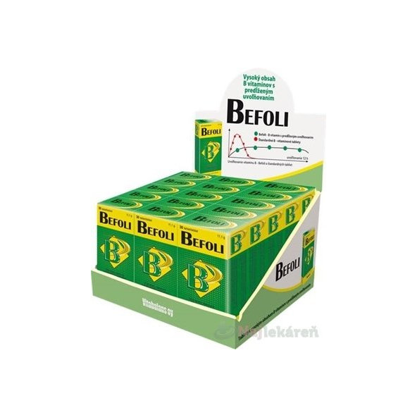 Vitabalans Befoli displej 15×30 tablet