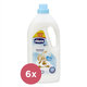 Chicco aviváž koncentrovaná Sladký pudr 1,5 l 6 ks