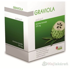 Graviola Annona muricata 60 kapslí