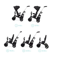 Kinderkraft Select trojkolka Easytwist Black Premium