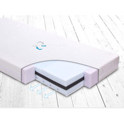 Babymatex dětská matrace Fresh Deluxe 120x60x10 cm