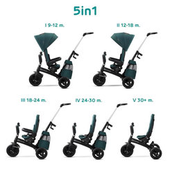 Kinderkraft trojkolka Easytwist Midnight Green