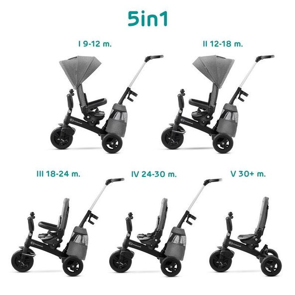 Kinderkraft trojkolka Easytwist Platinum Grey