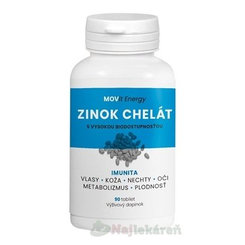 MOVit Energy Zinek Chelát 15 mg 90 tablet
