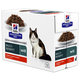 Hill's PD Feline w/d Diabetes & Weight Loss Chicken kapsička 12x85 g