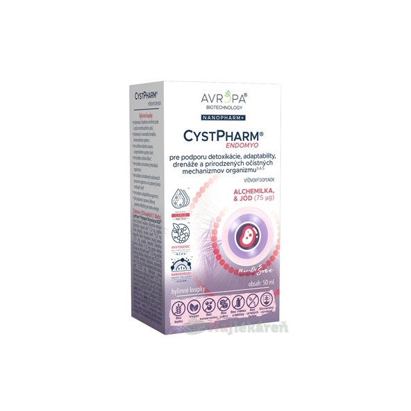 Avropa CystPharm Endomyo bylinné kapky 50 ml