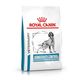 Royal Canin Sensitivity Control granule pro psy s potravinovými alergiemi 7 kg