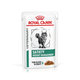 Royal Canin Satiety Weight Management kapsičky pro dospělé kočky na redukci hmotnosti 12×85 g